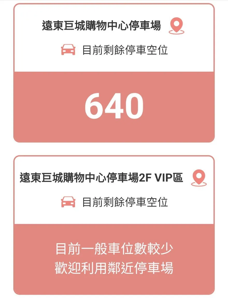 開學日購物中心停車位大解放！網友：終於不用停到B5了