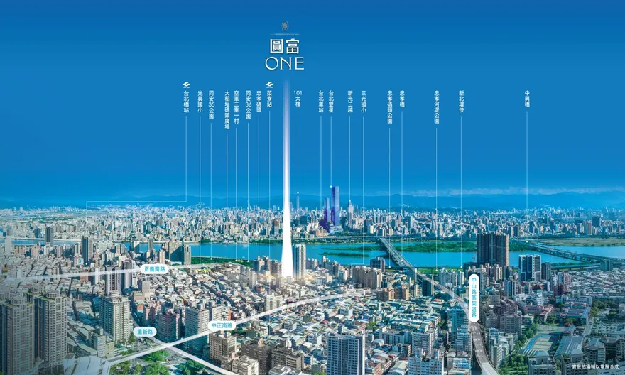 「買得安心」與「買得起」同樣重要  市場罕見！【圓富 ONE】價金返還 付款 0 風險