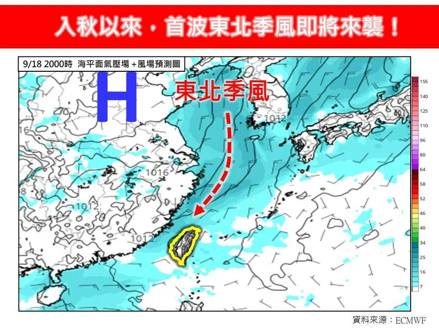 秋意漸濃！9/18首波東北季風報到　氣溫降至少2度