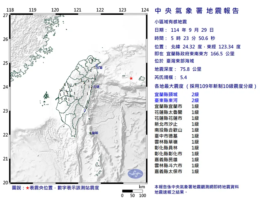 連假透早被搖醒？　05:23規模5.4地震9縣市有感