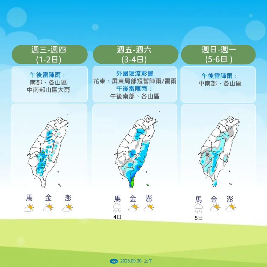 菲東熱帶系統恐增強為低氣壓！10/3影響台灣東南部