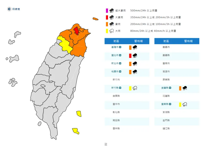 雨彈狂炸7縣市下到深夜　台北市上升到「紅色警戒」