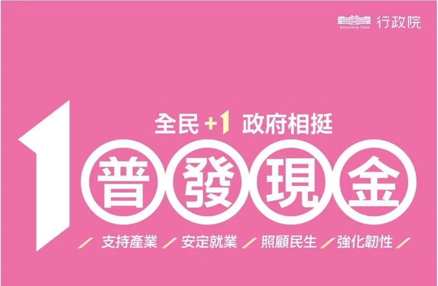 普發1萬來了！北富銀加碼「抽1萬、iPhone 17」