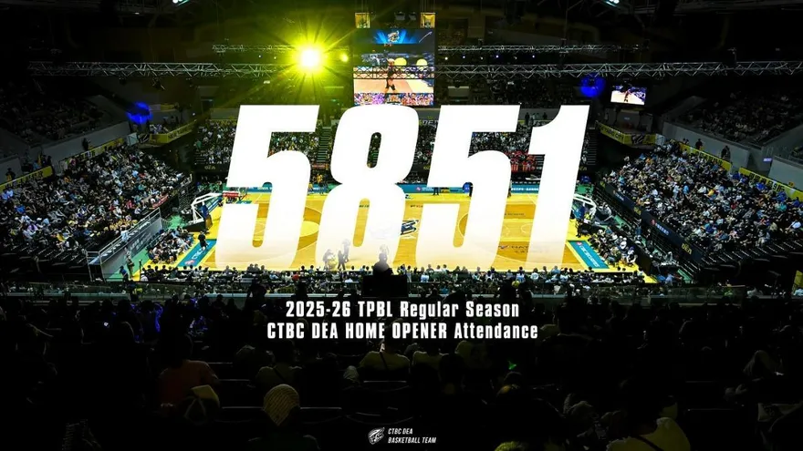 TPBL/近6000球迷塞爆主場！中信特攻退戰神　開季2連勝