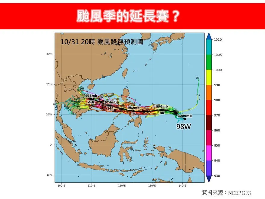 今年颱風季延長賽開打？專家：98W強度可能升級中颱