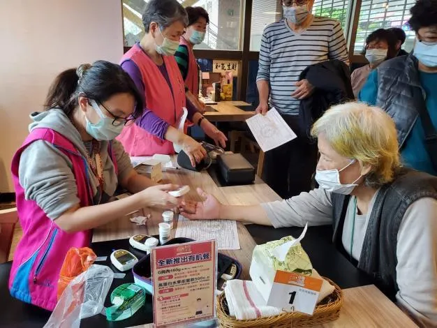 台北市健康篩檢集點　加碼兌換悠遊卡加值金11月底截止