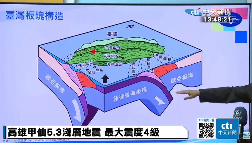 影/日均震32次！高雄甲仙規模5.3地震屬獨立事件　49年測1548起