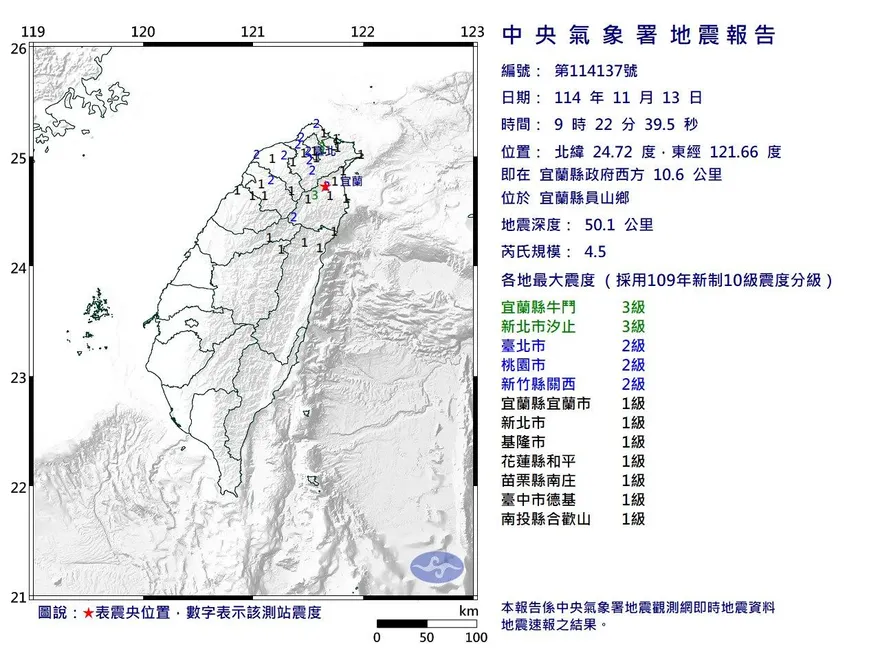 09:22宜蘭縣員山規模4.5地震　最大震度3級