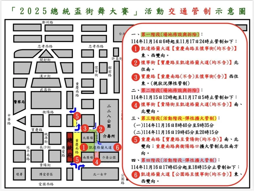 總統盃街舞大賽週末凱道登場　北市警周邊路段4天交管