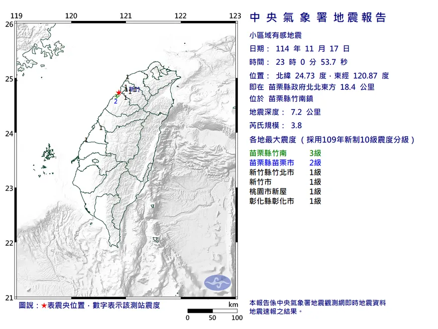 苗栗深夜2震「最大震度4級」　在地人：感覺晃4次