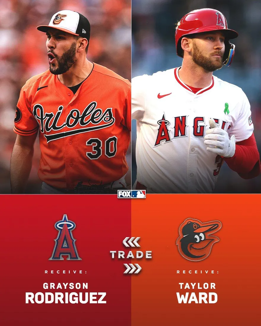 MLB/這波誰賺？　天使送走30轟外野、換來金鶯年輕右投