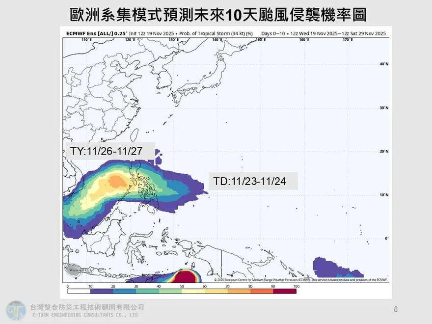 熱帶系統恐成颱風　賈新興：11/26、27東南水氣多