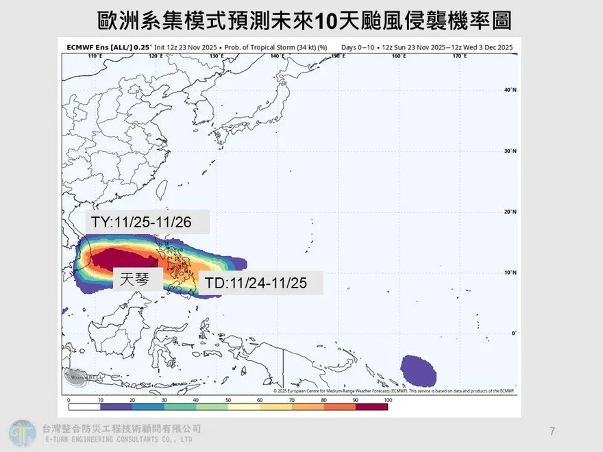 天琴颱風估最快明生成　賈新興：預計往越南南部移動