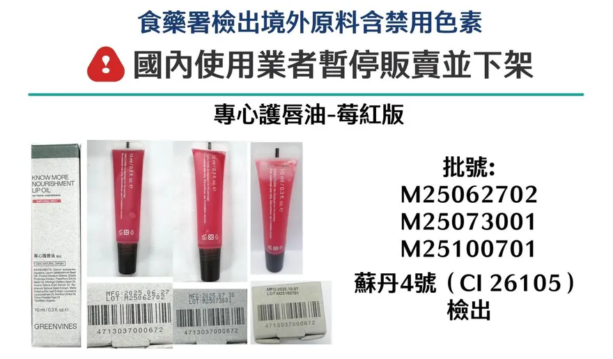 化妝品驗蘇丹紅「18項產品全中」　濃度極高！食藥署已通報檢調