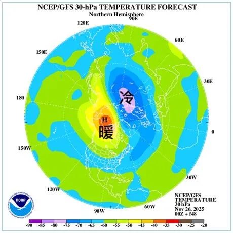 霸王級寒流再現？　鄭明典揭北極上空「冷暖空氣對峙」