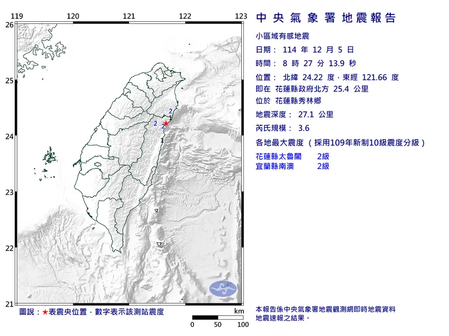 花蓮縣秀林鄉8:27發生規模3.6地震　最大震度2級