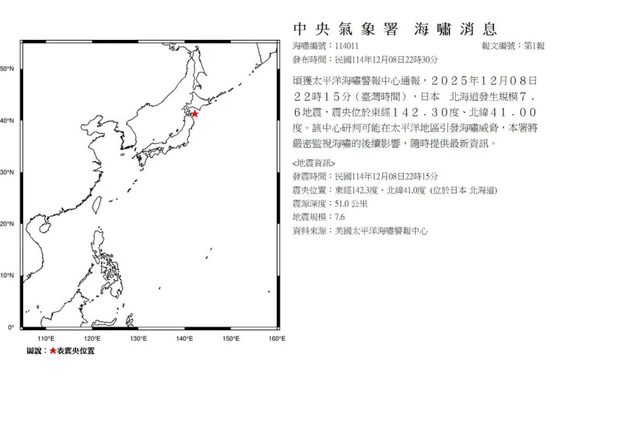 日本北海道7.6強震！氣象署突發海嘯警報
