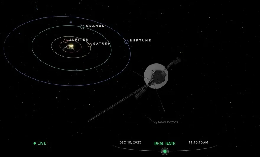飛行近50年！美太空船寫歷史　航海家1號明年達1光日新紀錄