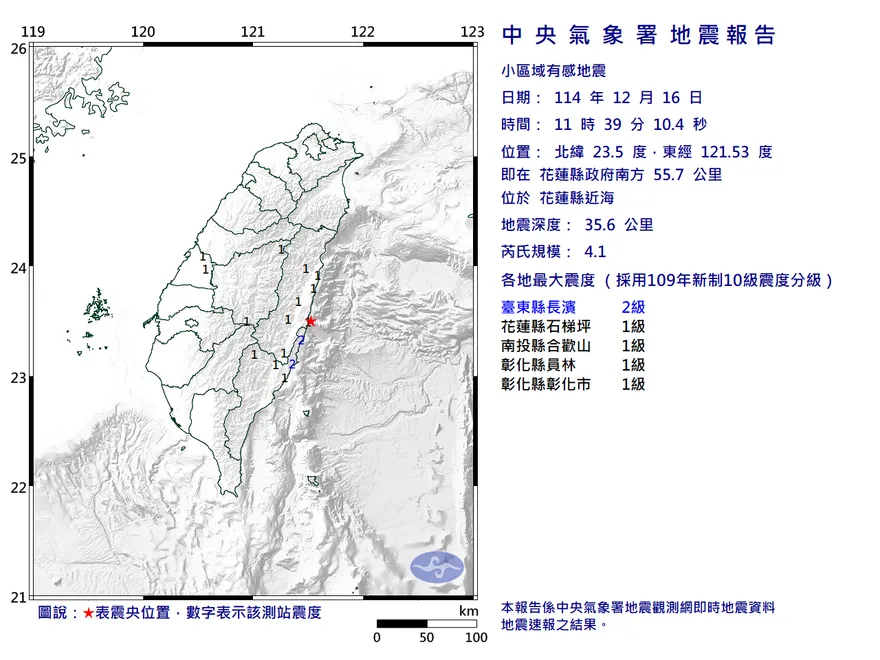 花蓮縣近海11:39發生規模4.1地震　最大震度2級