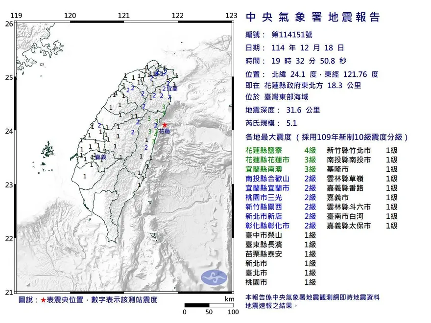 國家警報響！19:32花蓮外海發生規模5.1淺層地震　最大震度4級「16縣市有感」