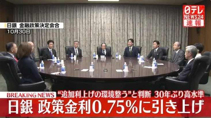日銀宣布升息！政策利率調高一碼至0.75%　30年來最高