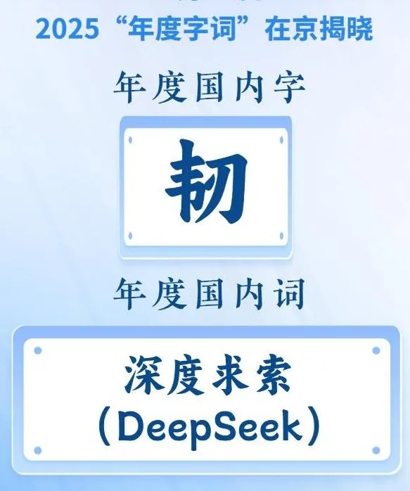 陸揭2025年度字「韌、稅」當選　反映政經國際情勢