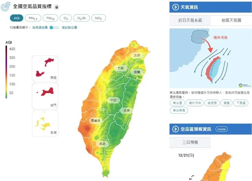快戴口罩！東北季風挾境外污染物　金馬空氣品質亮紅燈