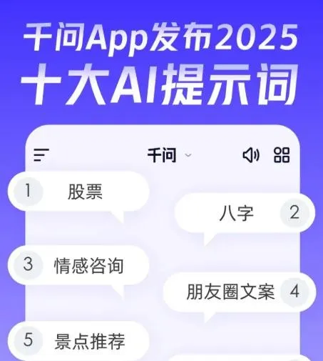 陸千問app盤點2025十大AI提示詞　「股票」排第一