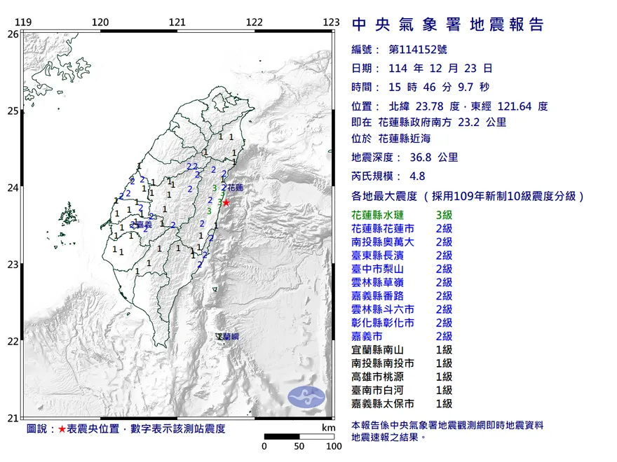 花蓮近海15:46發生規模4.8地震　最大震度3級