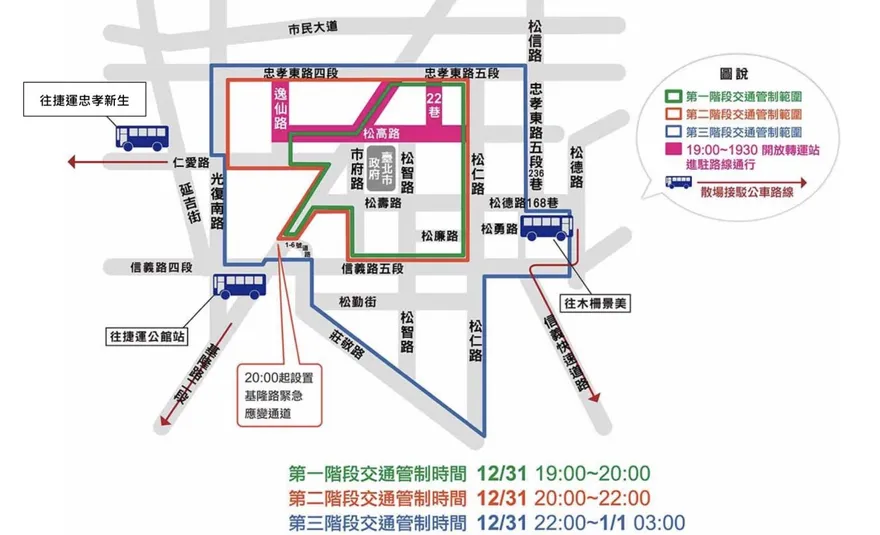 「臺北最HIGH新年城」跨年夜登場　交管資訊一次看