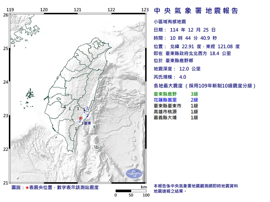 耶誕節第四震！台東10:44規模4.0地震　最大震度3級