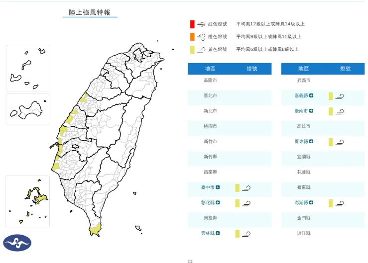 東北季風增強！7縣市陸上強風特報　一路吹到明晚