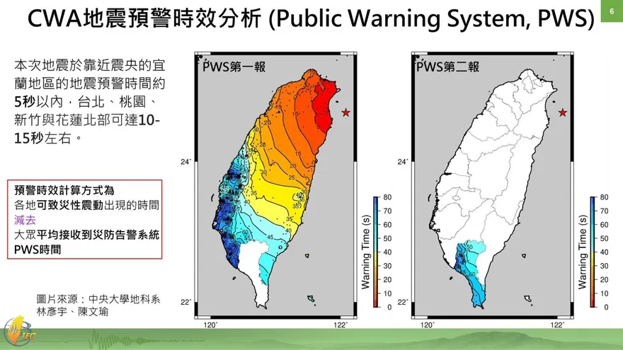 7.0強震台北「15秒反應」！　地震中心：7天內恐見規模5餘震