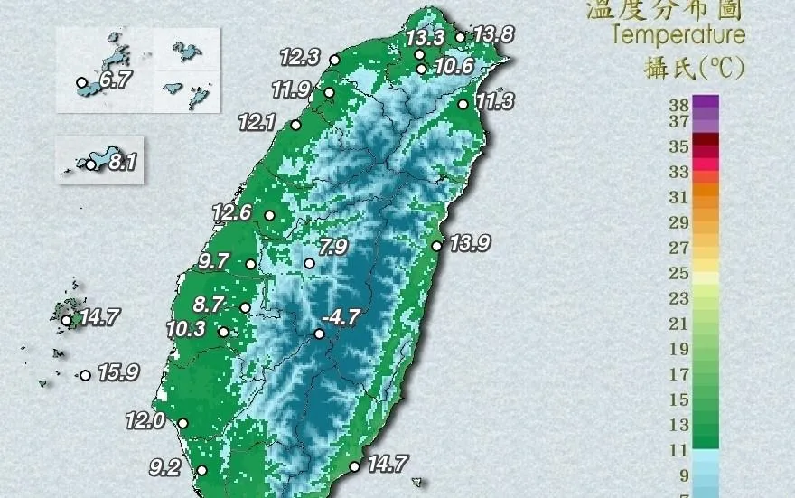 凍番薯！全台89測站「跌破10度」　粉專：高雄也剩8.7度
