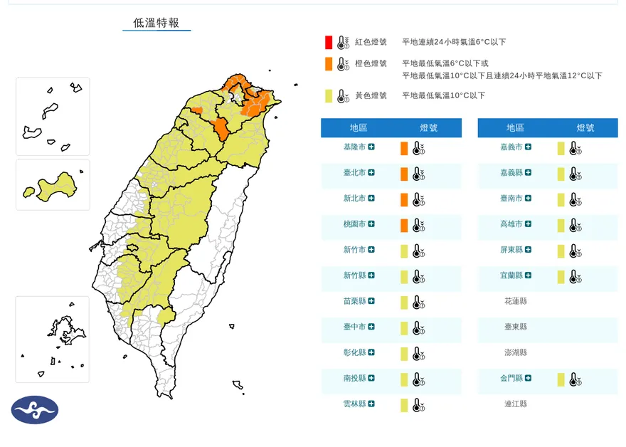 18縣市低溫特報　今下午至明晚冷爆跌破10度