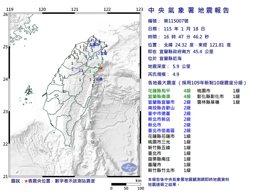 宜蘭16:47發生規模4.9極淺層地震！最大震度4級、北部有感
