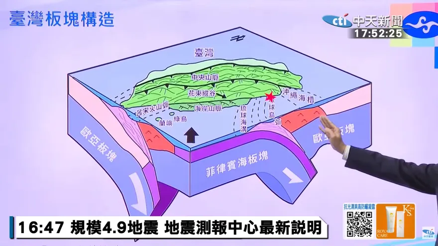 影/宜蘭「和平海盆」板塊隱沒致規模4.9地震　附近地震活躍