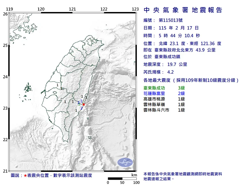 一早被搖醒？　台東規模4.2地震、最大震度3級