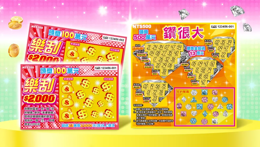 開工刮刮樂來了！「2款新品」旺財登場　總獎金逾21.8億