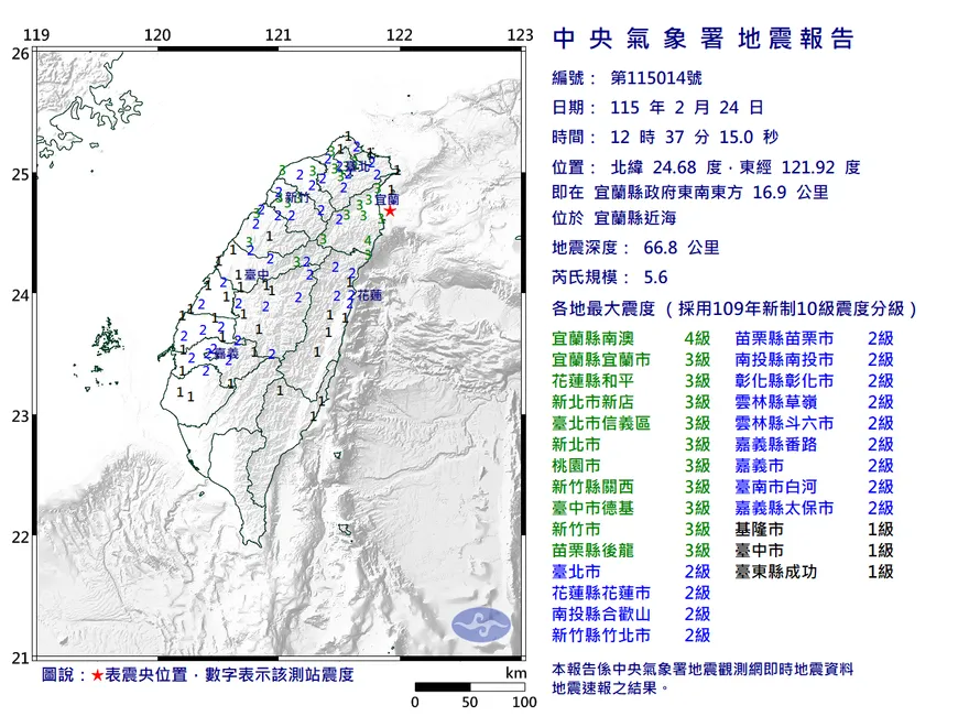 12:37宜蘭近海規模5.6地震！台北劇烈搖晃　17縣市有感