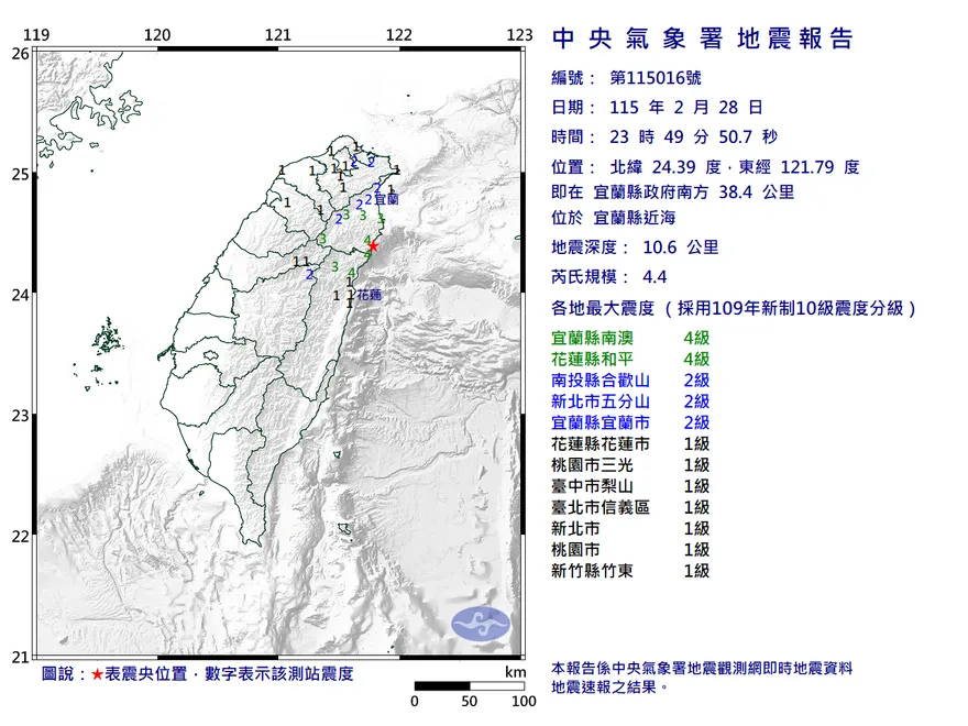 宜蘭近海23:49發生規模4.4極淺層地震  最大震度4級