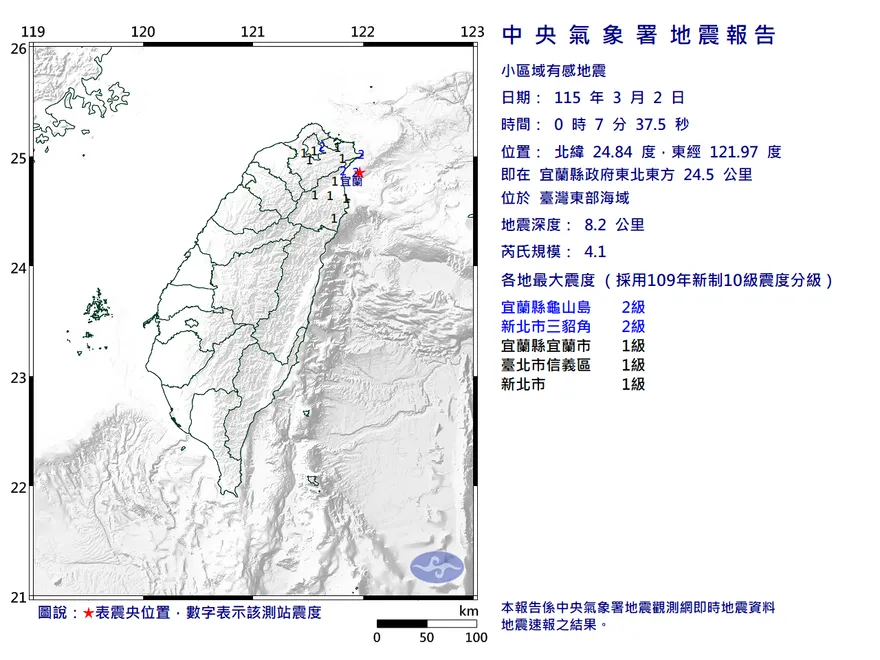 宜蘭外海00:07規模4.1極淺層地震！3縣市有感