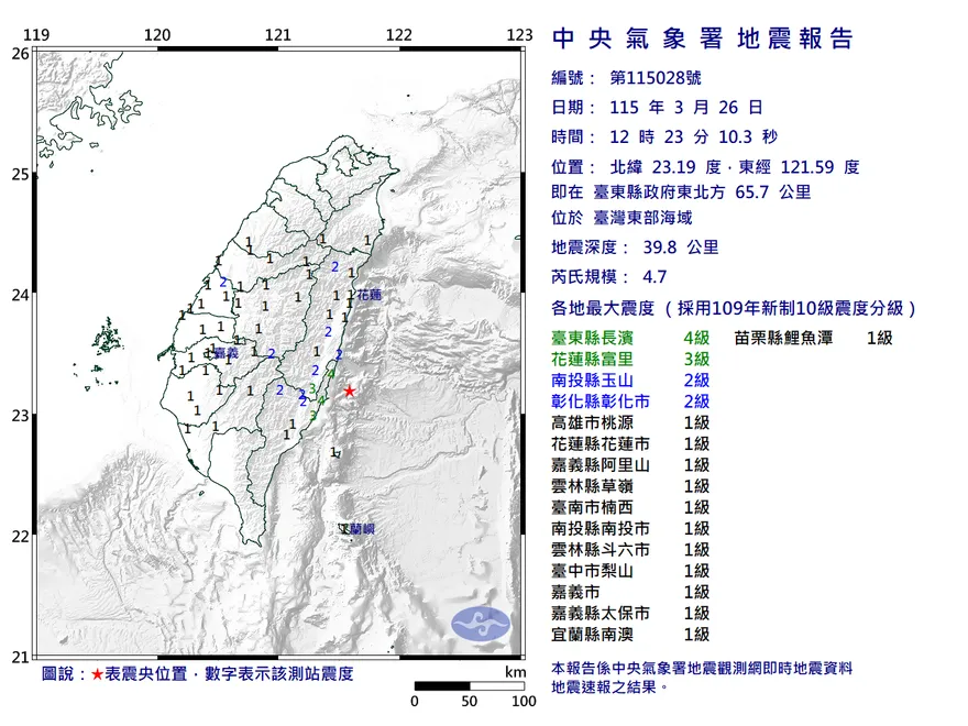 12:23東部海域規模4.7地震　台東最大震度4級
