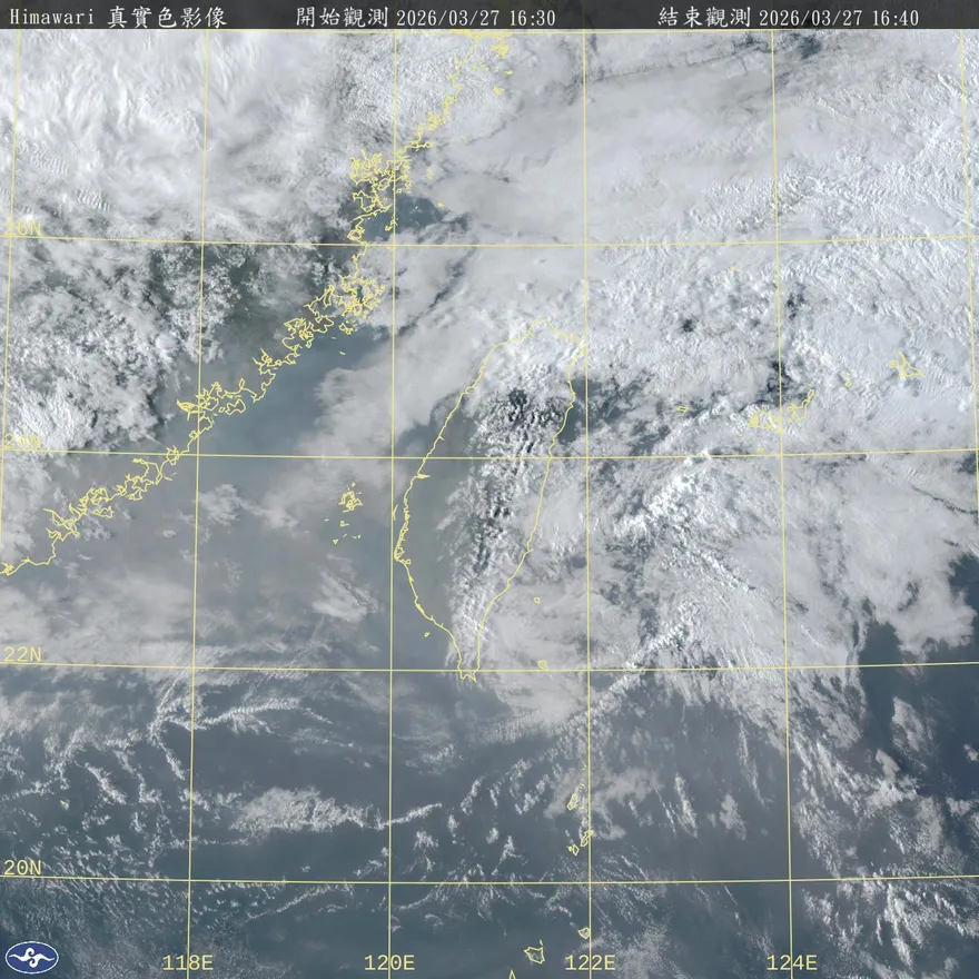 東北風直逼輕颱！8級風橫掃「10縣市」　外出須注意