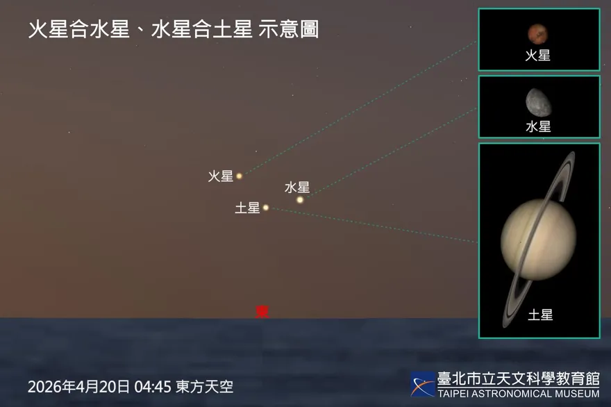 4月天象接力！流星雨、三星相聚與金星伴昴宿精彩登場