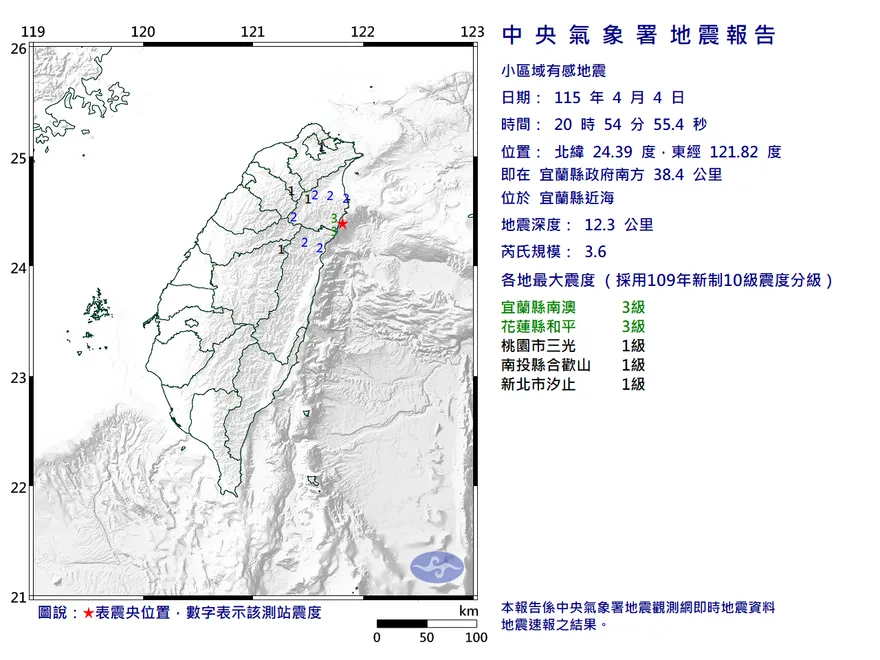 宜蘭近海20:54規模3.6極淺層地震　5縣市有感