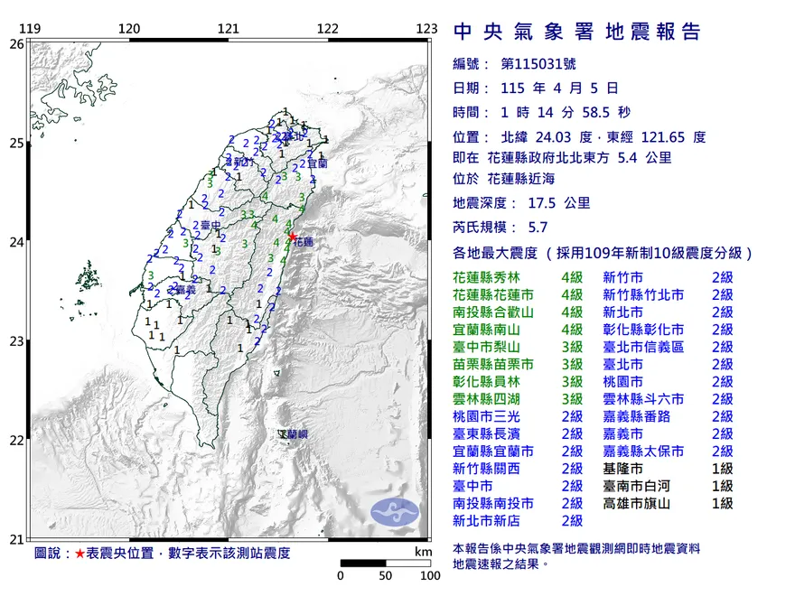 國家警報響！花蓮近海01:14規模5.7極淺層地震　最大震度4級