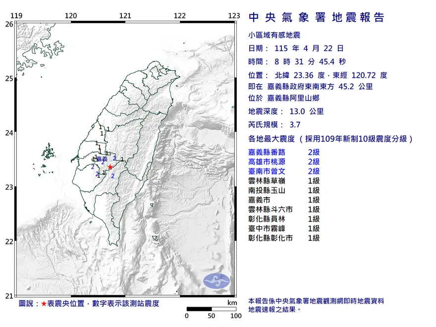 又搖！嘉義阿里山鄉規模3.7地震　8縣市有感