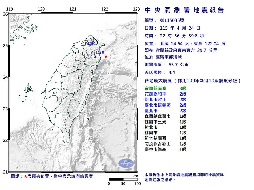 宜蘭近海22:56發生規模4.4地震　8縣市有感