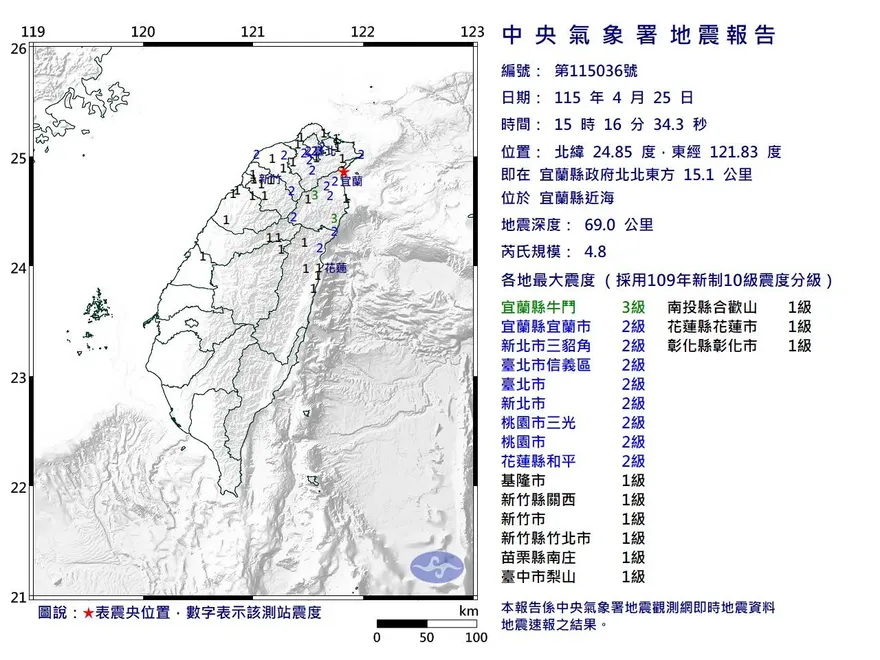 2年前歷史重演？宜蘭隱沒帶4.8地震　氣象署：留意餘震